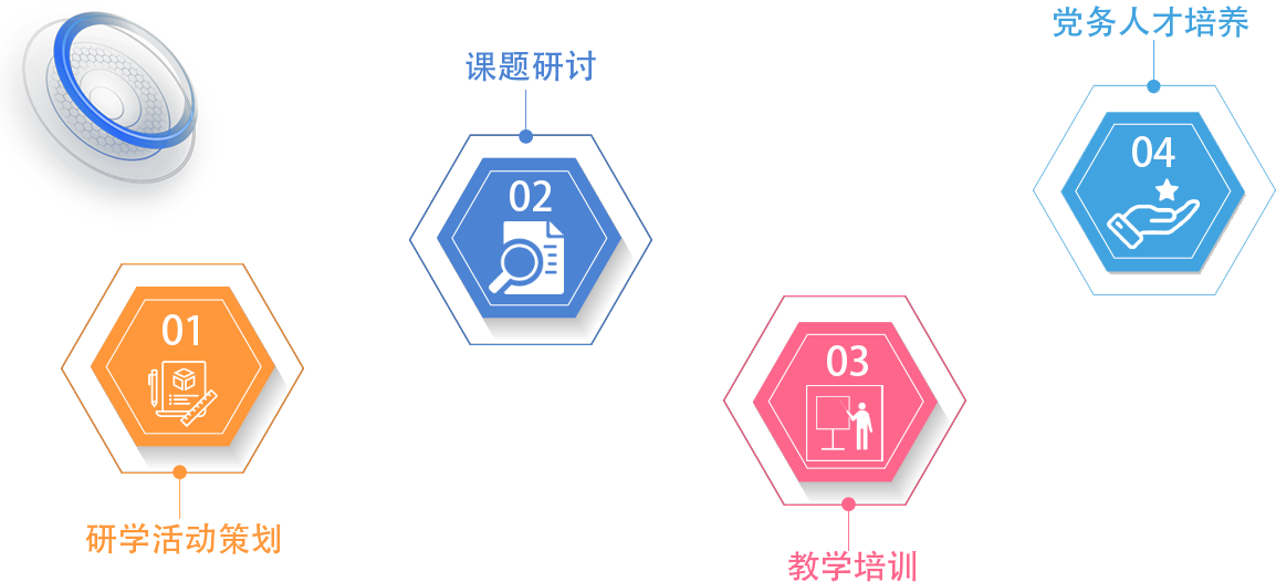 服务导览